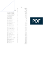 Diagrama de Pareto - 1