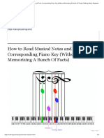 How to Read Musical Notes and Their Corresponding Piano Key