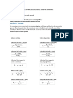 Fórmulas y Definiciones en Torneado General SANDVIK WORD