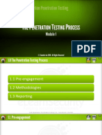 1 Penetration Testing Process