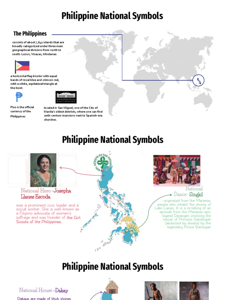 Philippine National Symbols | PDF | Banana | Philippines