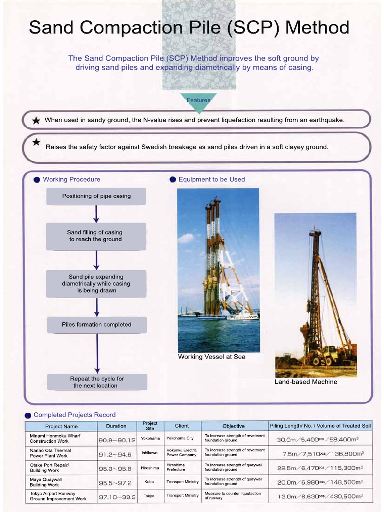 Sand Compaction Pile Method PDF | PDF