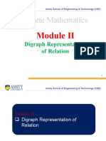 Digraph Representation of Relations