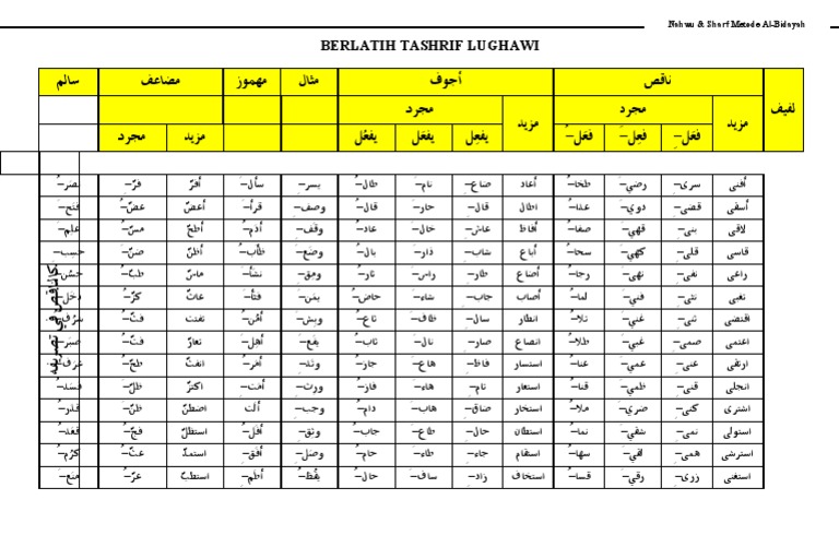 Voyaga etgan yogli porno fotosuratlar (faqat fotosuratlar)