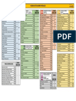 Codigos Estaciones Rodalies