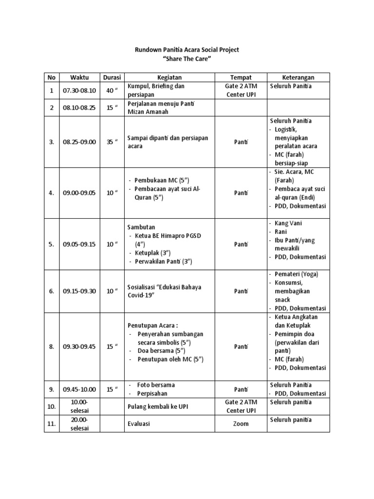 Rundown Panitia Acara Social Project BARU | PDF