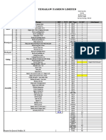 Temakaw Fashion Limited: Section SL Process SMV TGT M/C Type R. M/C Attachment