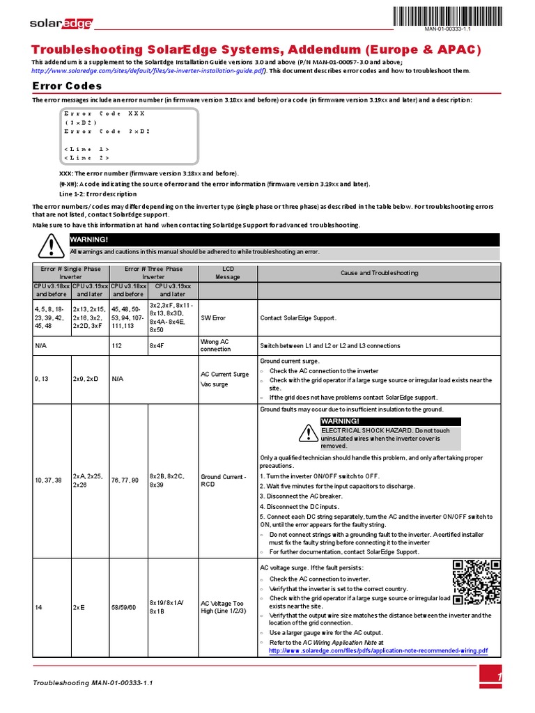 Se Inverter Installation Guide Error Codes PDF PDF Power Inverter
