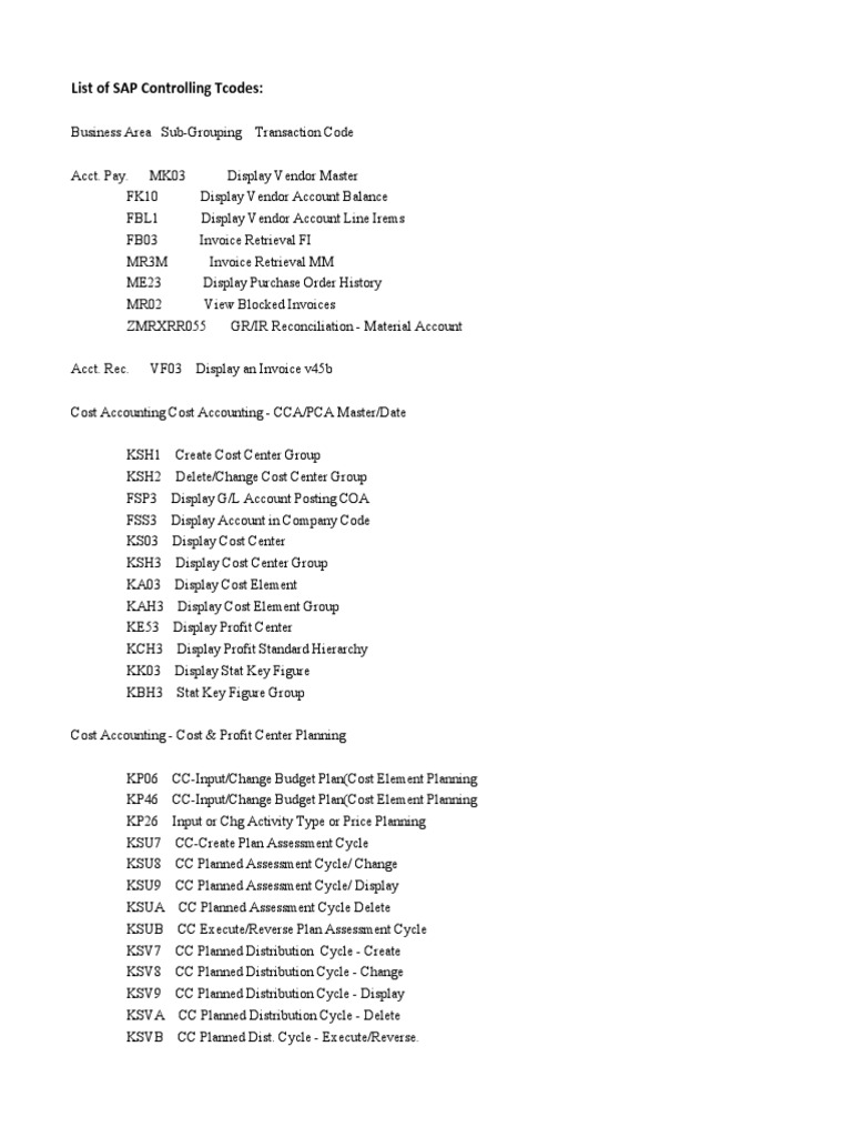 List of SAP Controlling Tcodes PDF Cost Cost Accounting