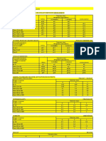 DIN ISO 2768 - Tolerancije Netolerisanih Kota