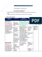 Worksheet - RPP - Step-By-Step Development