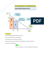 Concepts of Total Revenue Average Revenue and Marginal Revenue