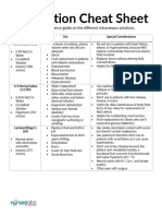 IV Cheatsheet Monochrome PDF