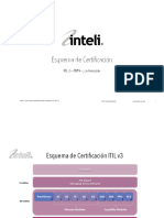 Esquemas Certificación V3 V4 ITIL Transicion