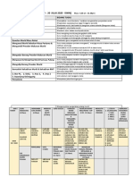 Jadual Guru Bertugas PKPP 20 - 7.2020