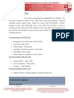 Bataan Peninsula State University: Funding Requirements