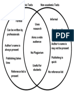 Academic vs. Non-Academic Venn Diagram - Antonino PDF