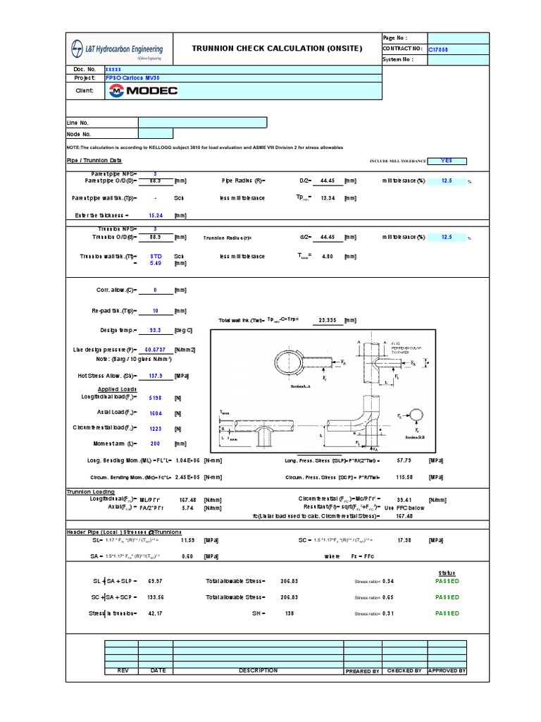 Trunnion Check Calculation (Onsite) Page No Contract No System No