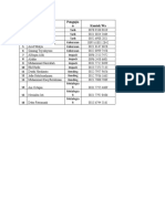 Asisten Praktikum Material Teknik