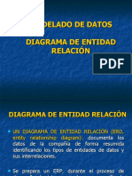 MODELADO_DE_DATOS