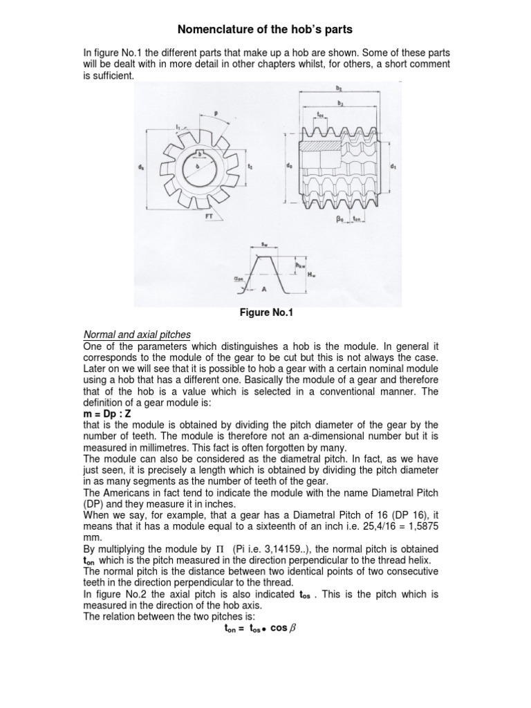 Nomenclature of The Hob's Parts PDF
