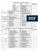 Update BRTC Bus and Route English