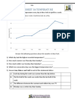 Line Graph Worksheet 3A Temperature: New York Temperature in April