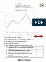 Line Graph Worksheet 3C Car Sales