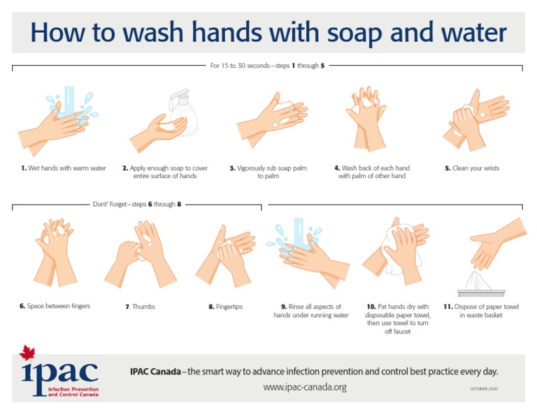 IPAC Cleaninghands85x11english | PDF | Social Science