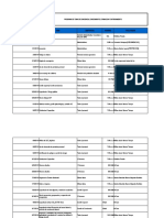 F-GH-07 Programa de Formacion 2019