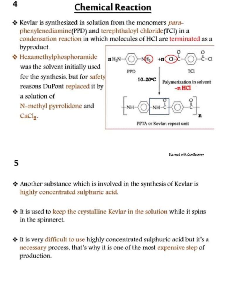 Kevlar Fiber