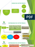 Clase Contabilidad Gubernamental Semana 5