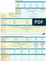 Summary Specsheet FR