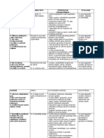 bpoc- plan de îngrijire.docx