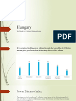 Hungary: Hofstede's Cultural Dimentions