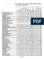 20201115-locuri.pdf