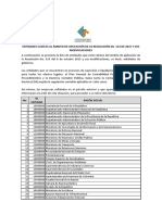 Entidades Sujetas Resolución 533 de 2015