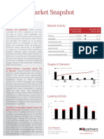 Monthly Market Snapshot: Houston Office