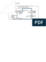 Fan Drive D8T - Hydraulic System