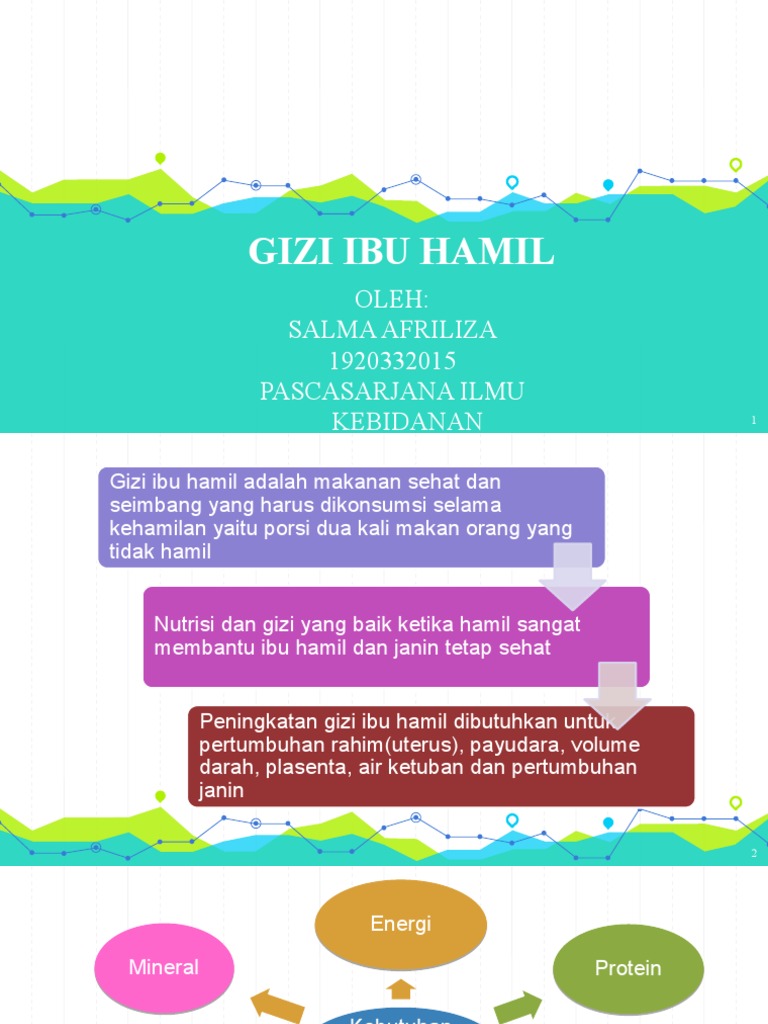 14 Salmaafriliza 1920332015 Faktor Resiko Kekurangan Gizi Pada Ibu Hamil