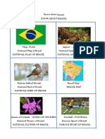 Know About Brazil