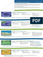 Take 1 Advanced Troubleshooting Guide: Problem