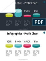 Infographics - Profit Chart: $20k $100k $500k $1m