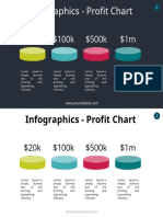 Infographics - Profit Chart: $20k $100k $500k $1m