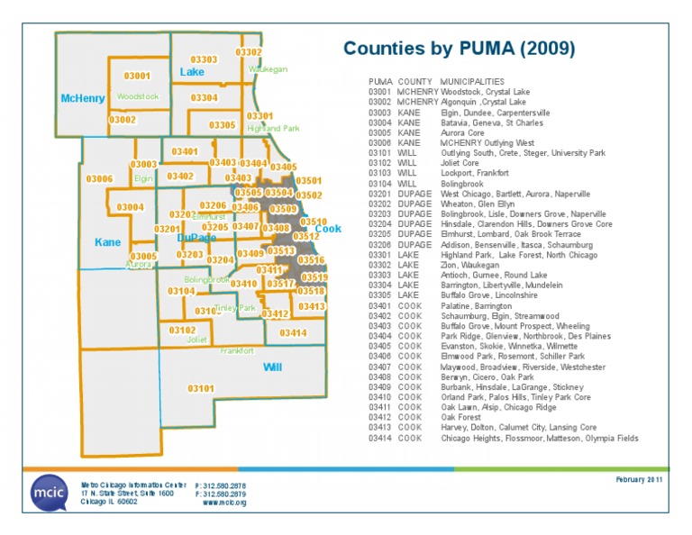 PUMA Codes for Chicago Counties | PDF