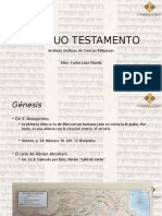 Antiguo Testamento: Instituto Anáhuac de Ciencias Religiosas
