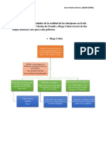 Suero Mateo Desiree, Mapas Mentales PDF