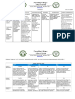 Drug Study Ondansetron