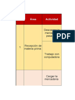 Matriz IPERC