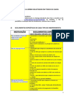 orientações para atendimento inicial dos PAJs de auxilio emergencial